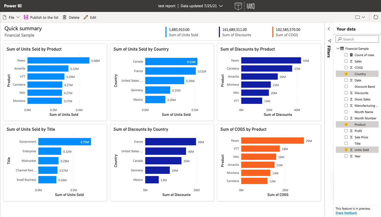 How to Create a Report in 60 Seconds with Power BI