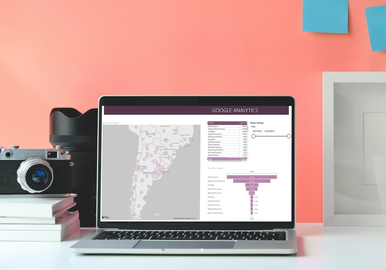 Business intelligence with HakoIT PowerBI Services Business intelligence with HakoIT PowerBI Services