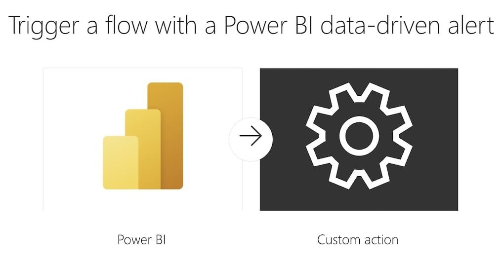 power automate ejemplo con power bi