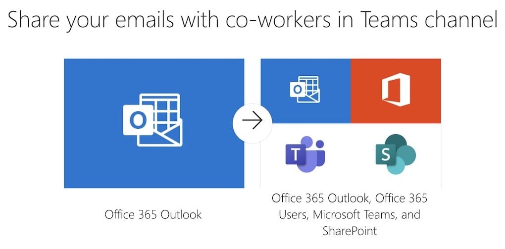 emails con power automate ejemplo
