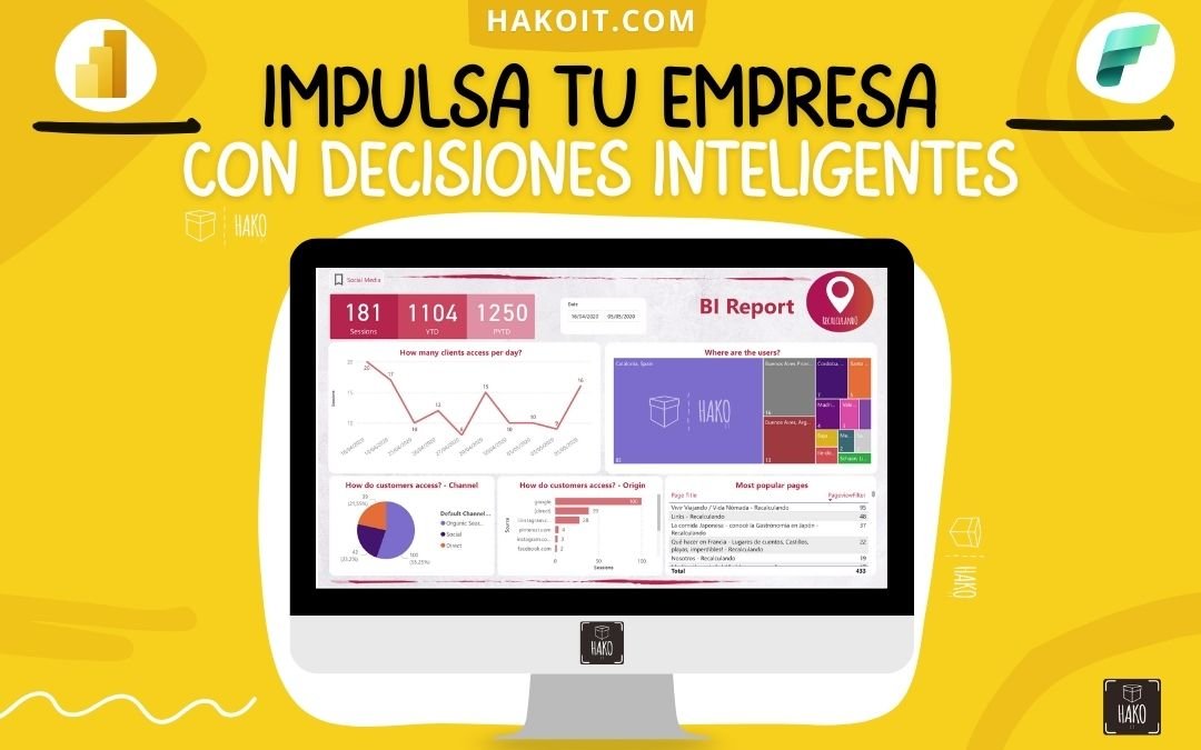 dashboard power bi dashboard power bi