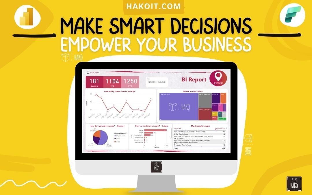 power bi dashboard demo power bi dashboard demo