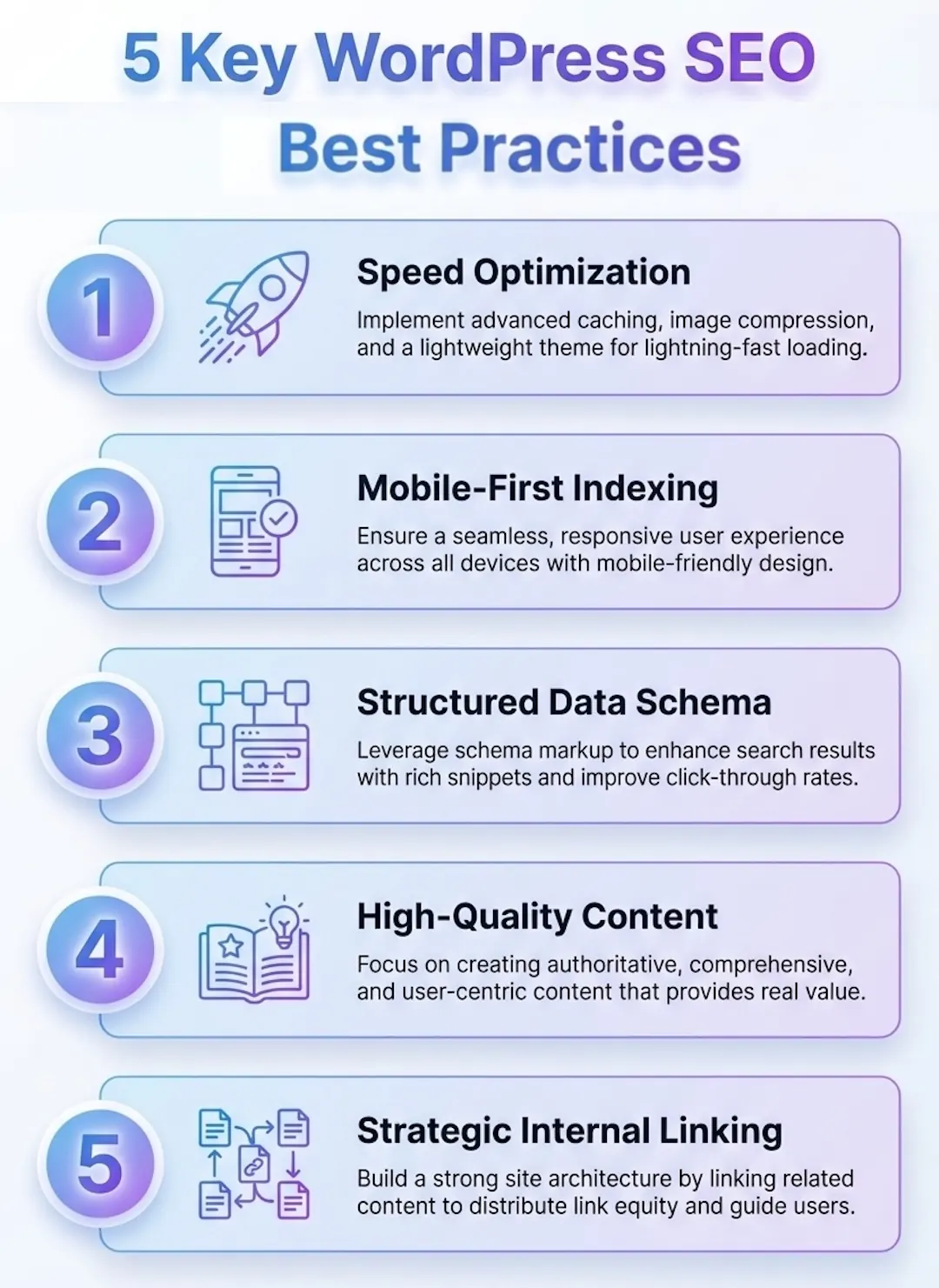 Infographic showing 5 WordPress SEO Best Practices for 2026.