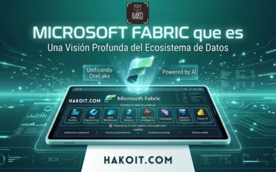 Microsoft Fabric: Qué Es, Cómo Funciona y Por Qué Tu Empresa Necesita Conocerlo en 2026
