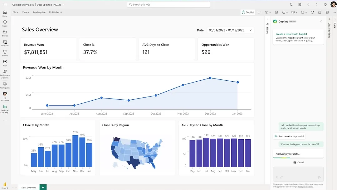 microsoft fabric que es power bi