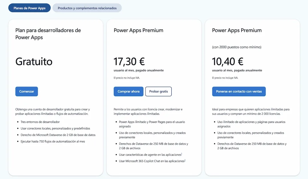 power apps precios 2026